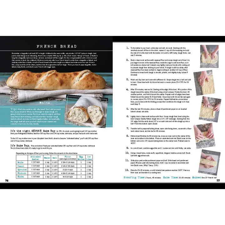 An open cookbook spread showing a French bread recipe page with ingredient list, photos of bread loaves and sliced bread, and step-by-step preparation instructions on both pages.