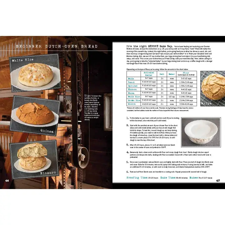 Book page with images of bread and text on a wooden background